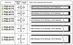 Peel & Stick Designation Label Kits