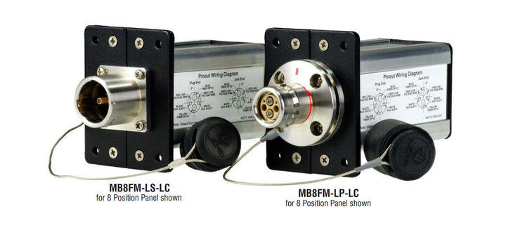 Lemo Plug Camera Connector to Dual Singlemode LC Fiber-Optic (round flange)/ Lemo Socket Camera Connector to Dual Singlemode LC Fiber-Optic (square flange)/ For 6 Position Panel/ For 8 Position Panel
