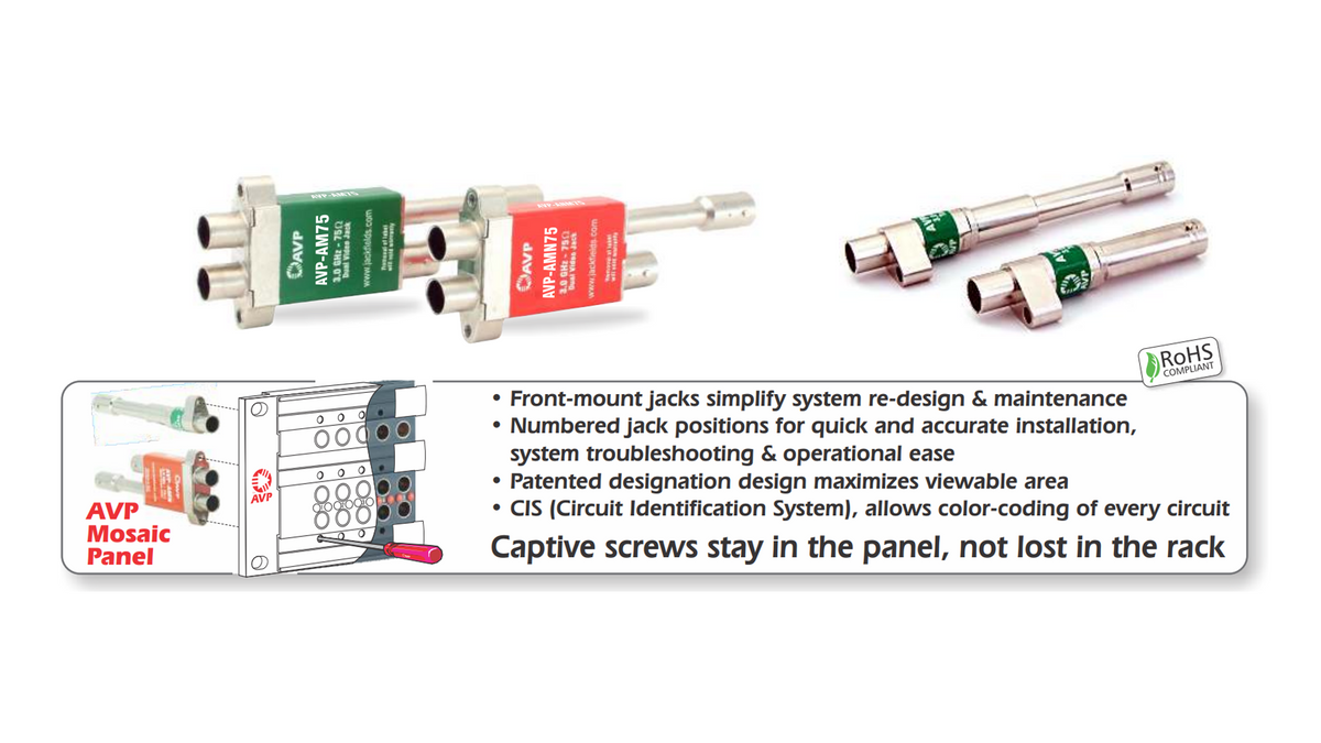 Mini-WECO Video Patchbay w/ Monitoring Row, 3x36 2RU (MidSize) – AVP ...