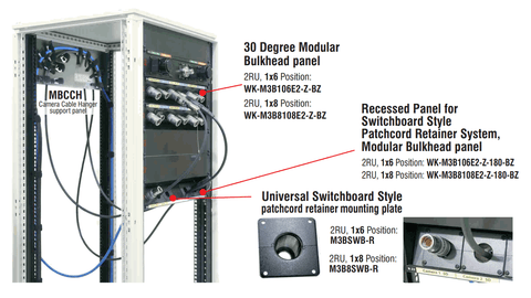 Modular Bulkhead